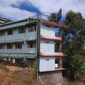 Kaippalli Budget , Munnar Inde